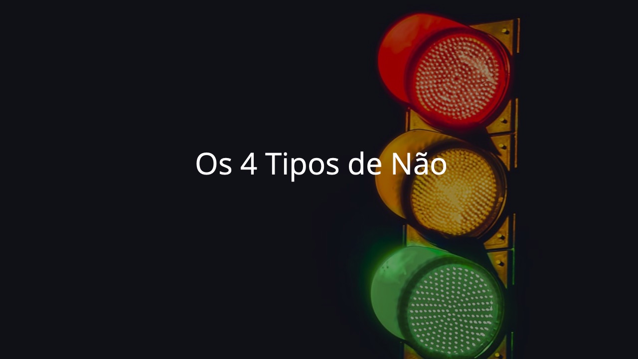 Produtos Digitais - Os 4 Tipos de Não